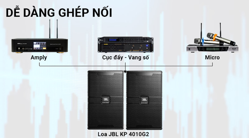 loa-jbl-kp4010g2-full-bass-25--model-moi-2021-P4104-1618625148031