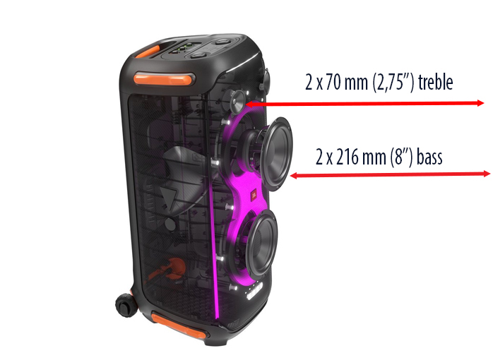 jbl-partybox-710/loa-jbl-partybox-710-he-thong-cu-loa