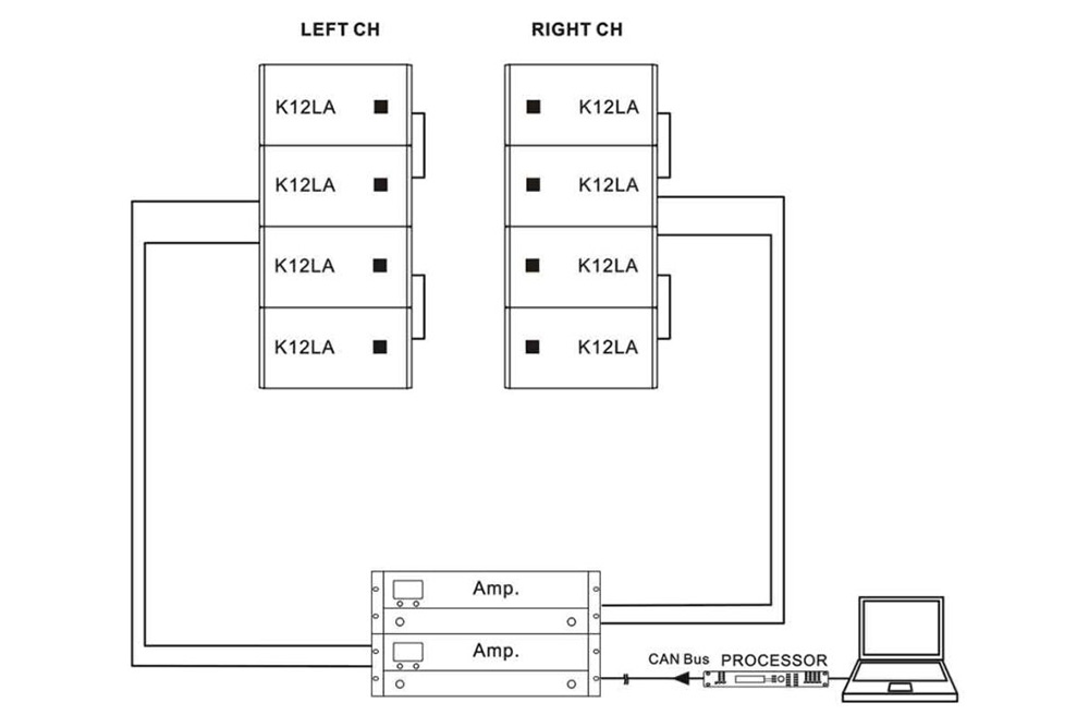 ket-noi-loa-K12LA-1024x683