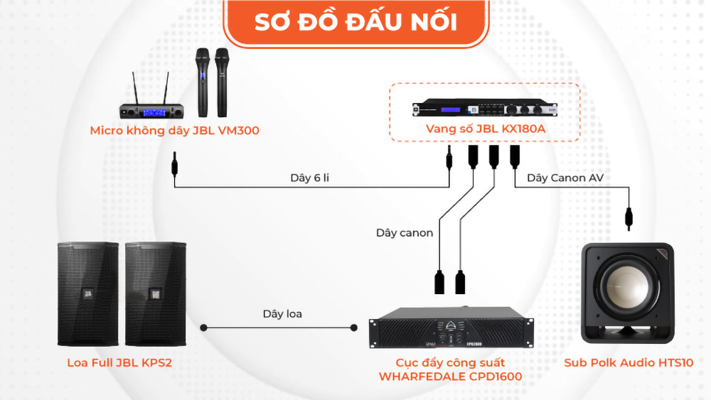 vang-so-kx180a-so-do-dau-noi-1-1